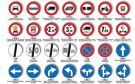codice della strada segnaletica stradale